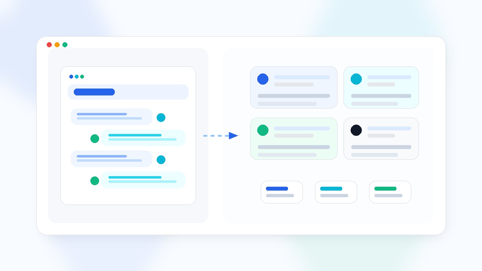 AI chatbot za veb-sajt koji pretvara posetu u razgovor, odgovor i poslovni upit