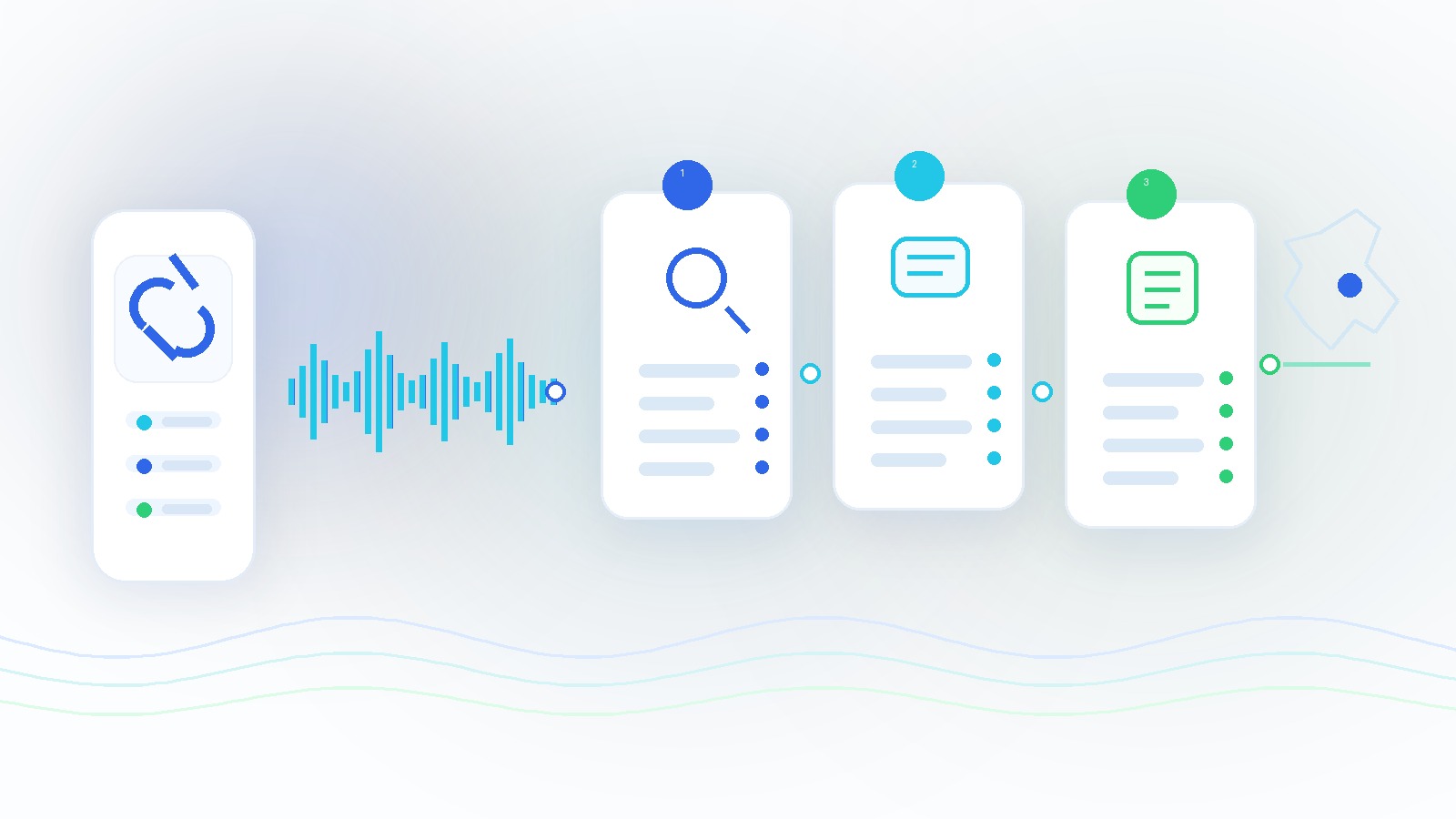 AI voice agent koji pretvara telefonski poziv u strukturisan poslovni zahtev u Srbiji